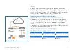 Preview for 8 page of Sophos SG 310 Quick Start Manual