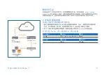 Preview for 14 page of Sophos SG 310 Quick Start Manual