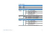 Preview for 16 page of Sophos SG 310 Quick Start Manual