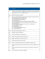 Preview for 219 page of Sophos SM2000 User Manual