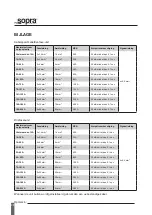 Предварительный просмотр 48 страницы sopra PASRW040-P-BP Installation Instructions Manual