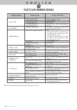 Preview for 16 page of SOPRO COMEG 640-20L User Manual