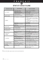 Preview for 34 page of SOPRO COMEG 640-20L User Manual