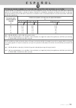 Preview for 57 page of SOPRO COMEG 640-20L User Manual