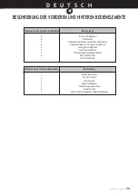 Preview for 61 page of SOPRO COMEG 640-20L User Manual