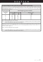 Preview for 75 page of SOPRO COMEG 640-20L User Manual