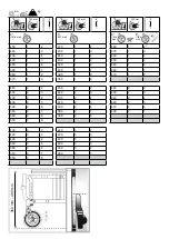 Preview for 5 page of Sopur Easy Life i Directions For Use Manual