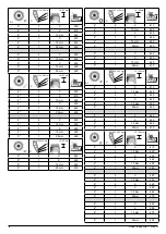 Preview for 6 page of Sopur Easy Life T Directions For Use Manual