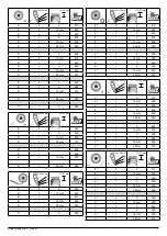 Preview for 7 page of Sopur Easy Life T Directions For Use Manual