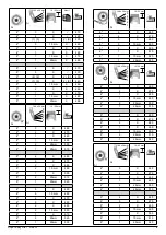 Preview for 9 page of Sopur Easy Life T Directions For Use Manual