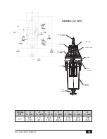 Предварительный просмотр 7 страницы SOR 1267AFR-1 General Instructions Manual