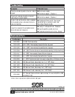 Preview for 8 page of SOR 1510 Installation Instructions Manual