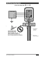 Preview for 5 page of SOR 651 K9 RF General Instructions Manual