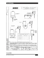 Preview for 7 page of SOR 651 K9 RF General Instructions Manual