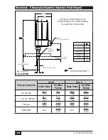 Preview for 12 page of SOR 651 K9 RF General Instructions Manual