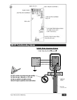 Preview for 7 page of SOR 681 Point Level Control General Instructions Manual