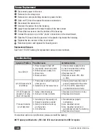 Preview for 10 page of SOR 681 Point Level Control General Instructions Manual