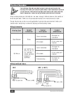 Preview for 4 page of SOR GI169 General Instructions Manual