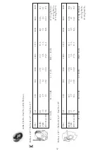 Preview for 20 page of Sordin Dual Pro Series Manual