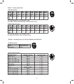 Preview for 111 page of Sordin left/RIGHT Active CutOff Pro Product Description