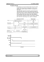 Preview for 28 page of Soredex Cranex Novus e Service Manual