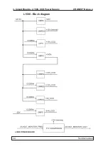 Preview for 43 page of Soredex Cranex Novus e Service Manual