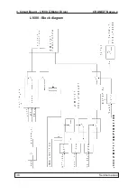 Preview for 47 page of Soredex Cranex Novus e Service Manual