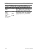 Предварительный просмотр 44 страницы Soredex DIGORA Optime DXR-50 001 User Manual