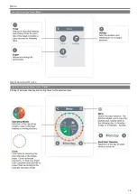 Предварительный просмотр 10 страницы Sorel CALEON Smart Installation And Operating Instruction