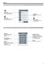 Preview for 19 page of Sorel CALEONbox Installation And Operating Instruction