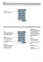 Preview for 27 page of Sorel CALEONbox Installation And Operating Instruction