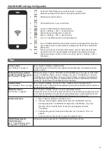 Preview for 31 page of Sorel CALEONbox Installation And Operating Instruction