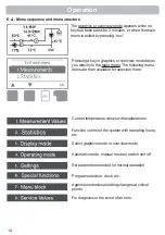 Предварительный просмотр 14 страницы Sorel FWC3 Installation And Operating Instructions Manual