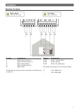 Preview for 7 page of Sorel SBMC Installation And Operating Instructions Manual