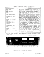 Preview for 15 page of Sorensen DCR 10-80B Instruction Manual