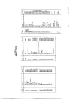 Preview for 48 page of Sorensen DCR 10-80B Instruction Manual