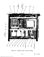 Preview for 50 page of Sorensen DCR 10-80B Instruction Manual