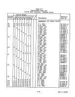 Предварительный просмотр 59 страницы Sorensen DCR 10-80B Instruction Manual