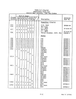 Предварительный просмотр 60 страницы Sorensen DCR 10-80B Instruction Manual