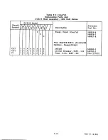 Предварительный просмотр 64 страницы Sorensen DCR 10-80B Instruction Manual