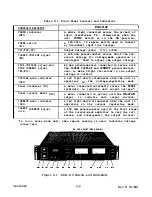 Preview for 15 page of Sorensen DCR10-40B Instruction Manual