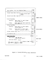 Preview for 16 page of Sorensen DCR10-40B Instruction Manual