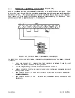 Preview for 22 page of Sorensen DCR10-40B Instruction Manual