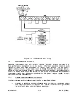 Preview for 42 page of Sorensen DCR10-40B Instruction Manual