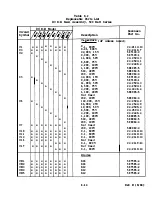 Preview for 59 page of Sorensen DCR10-40B Instruction Manual