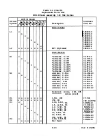 Preview for 61 page of Sorensen DCR10-40B Instruction Manual