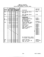 Preview for 63 page of Sorensen DCR10-40B Instruction Manual