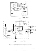 Preview for 64 page of Sorensen DCR10-40B Instruction Manual