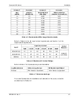 Preview for 25 page of Sorensen SFA Series Operation Manual