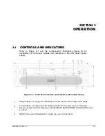 Preview for 29 page of Sorensen SFA Series Operation Manual